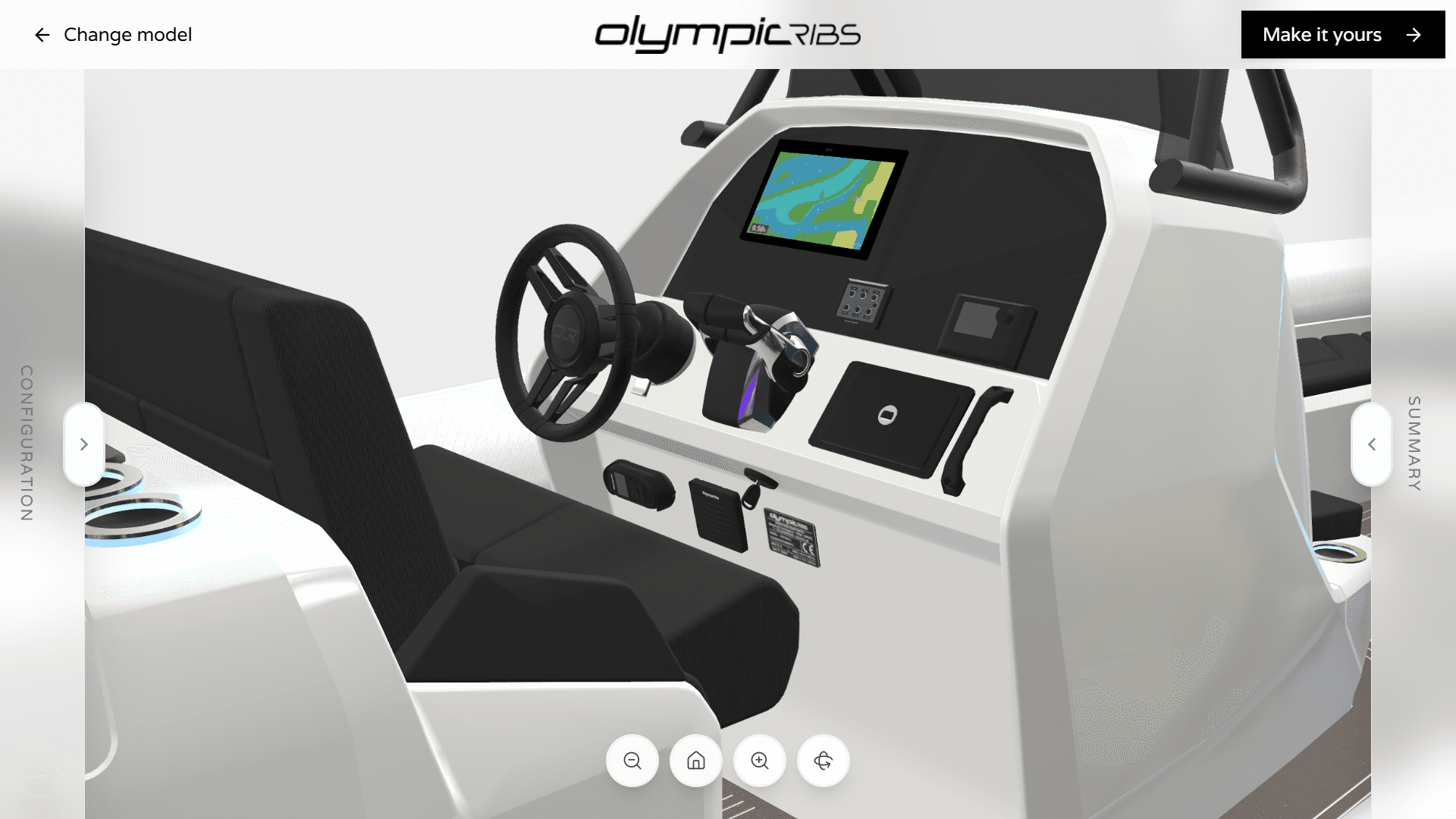 Understanding the Full Customer Journey