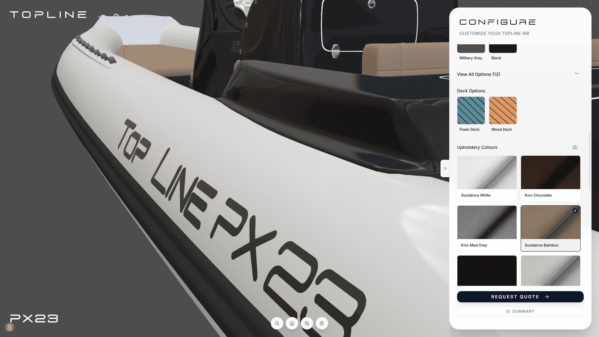 Transforming a performance-driven brand into a fully digital sales experience